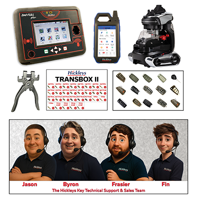 Automotive Key Packages