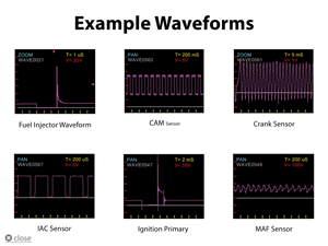 7500 Auto Wave Automotive Voltage / Signal Waveform Viewer