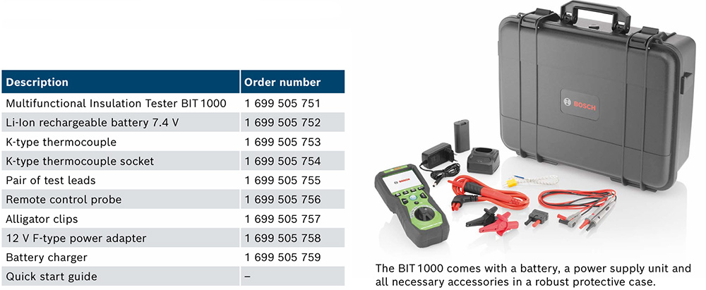 Bosch BIT 1000 Scope of Delivery