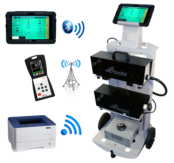 Brain Bee Omni 800 Lite - Wireless Connections Brain Bee Omni 800 Lite - Wireless Connections