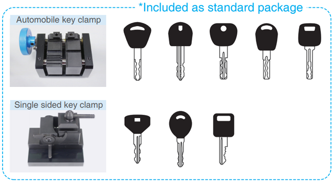 Replaceable Clamp