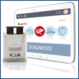 G-scan Tab G-scan Tab