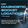 Socket Location Book