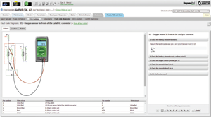 Delphi VTI Vehicle Technical Information