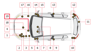 Delphi VTI Vehicle Technical Information