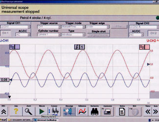 Oscilloscope universel hautes performances