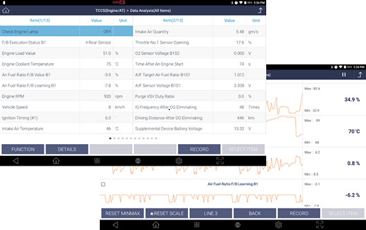 Flight Record & Graphical Display