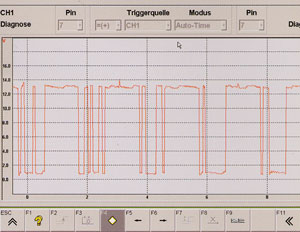 Oscilloscope Sample