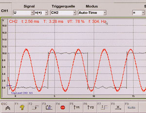 Oscilloscope Sample