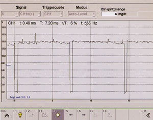 Oscilloscope Sample