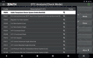 Zenith Z5 - Full Text Description