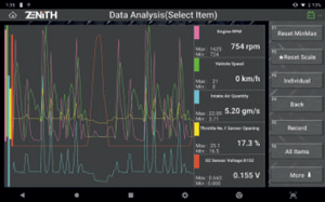 Zenith Z5 - Fast & Responsive Graphing Mode