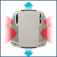 Habitation Air Conditioning Units